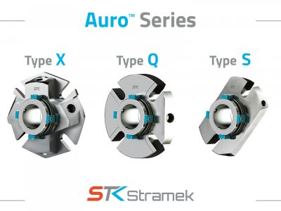 Nuevo lanzamiento  Auro Series - Tipo X,Q,S - Cierres mecánicos de cartucho de Stramek
